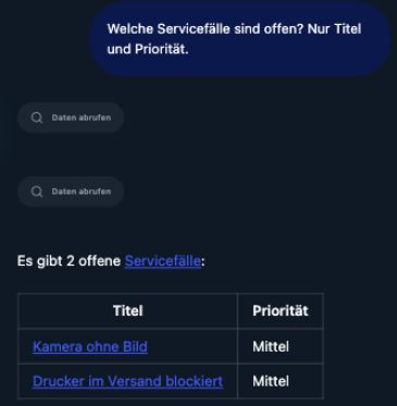 Konkrete Frage, passende Servicefälle mit Links zu den Einträgen.